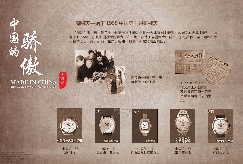 名表維修公司，腕表維修，名表維修鑒定回收